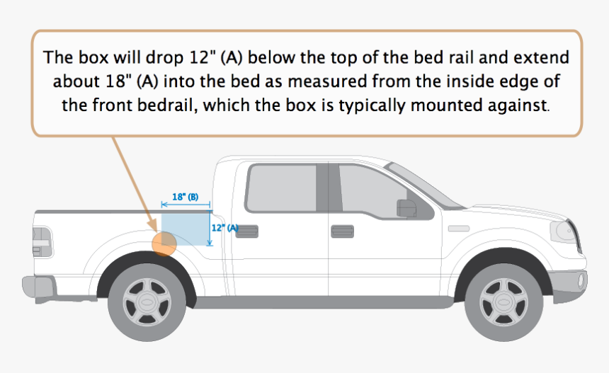 Long Box Truck Length, HD Png Download, Free Download