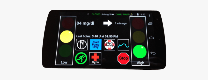 Artificialpancreas - Circle, HD Png Download, Free Download