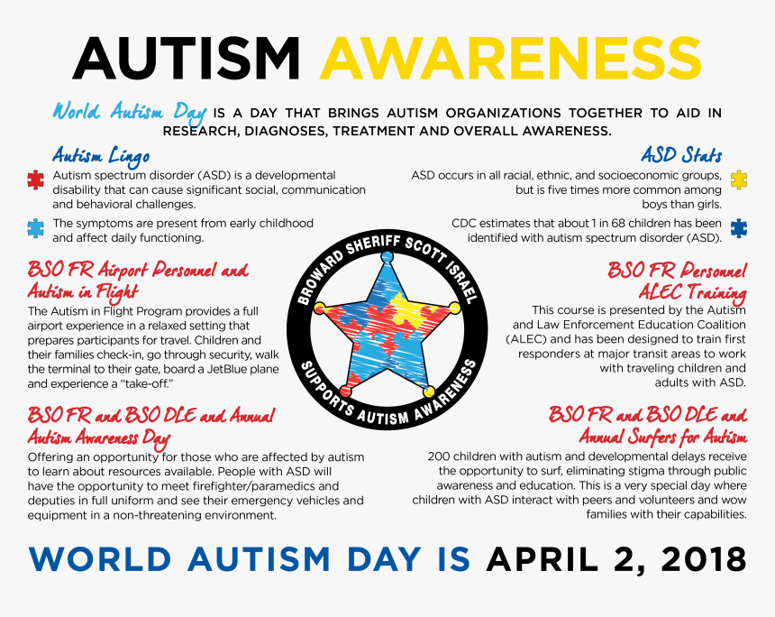 Transparent Autism Awareness Png - Circle, Png Download, Free Download