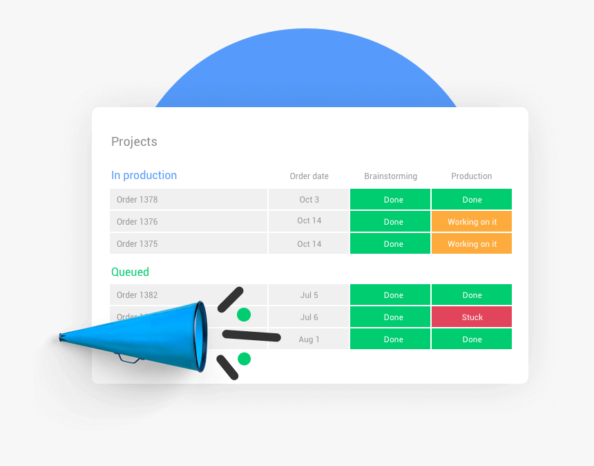 3production Management Tool2x - Monday Com Recruitment Process, HD Png Download, Free Download