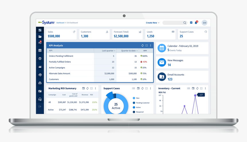 Dashboard Systum, HD Png Download, Free Download