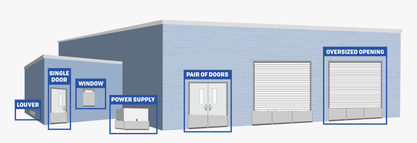 Commercial Flood - Flood Shield, HD Png Download, Free Download