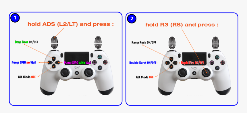 We Will Needs Of More Feedbacks For That Decision - 4 Layer Ramp Rush, HD Png Download, Free Download