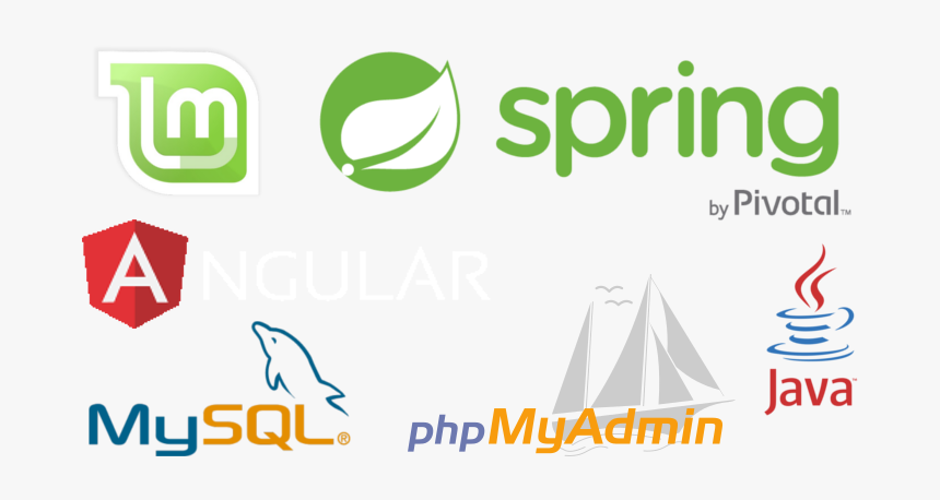 Spring Framework, HD Png Download, Free Download