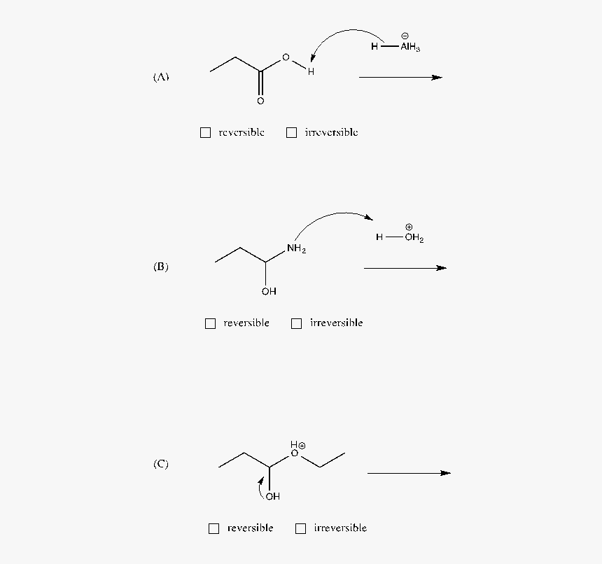 Diagram, HD Png Download, Free Download