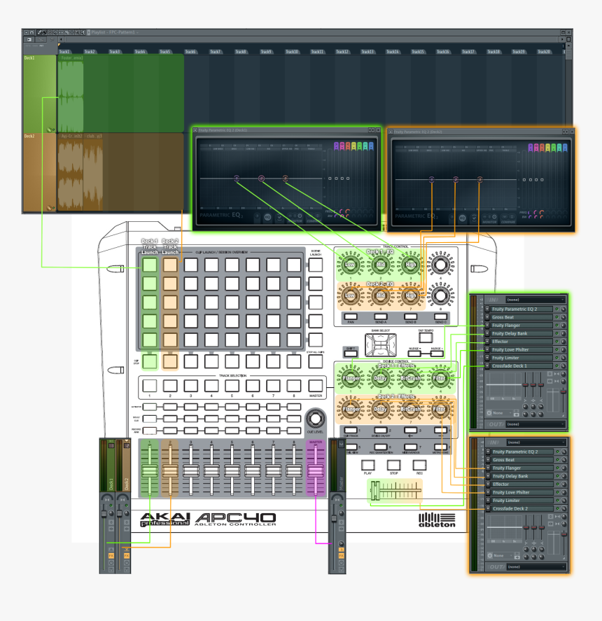 apc40 mk2 fl studio