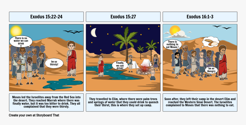 Exodus 15 No Water, HD Png Download, Free Download