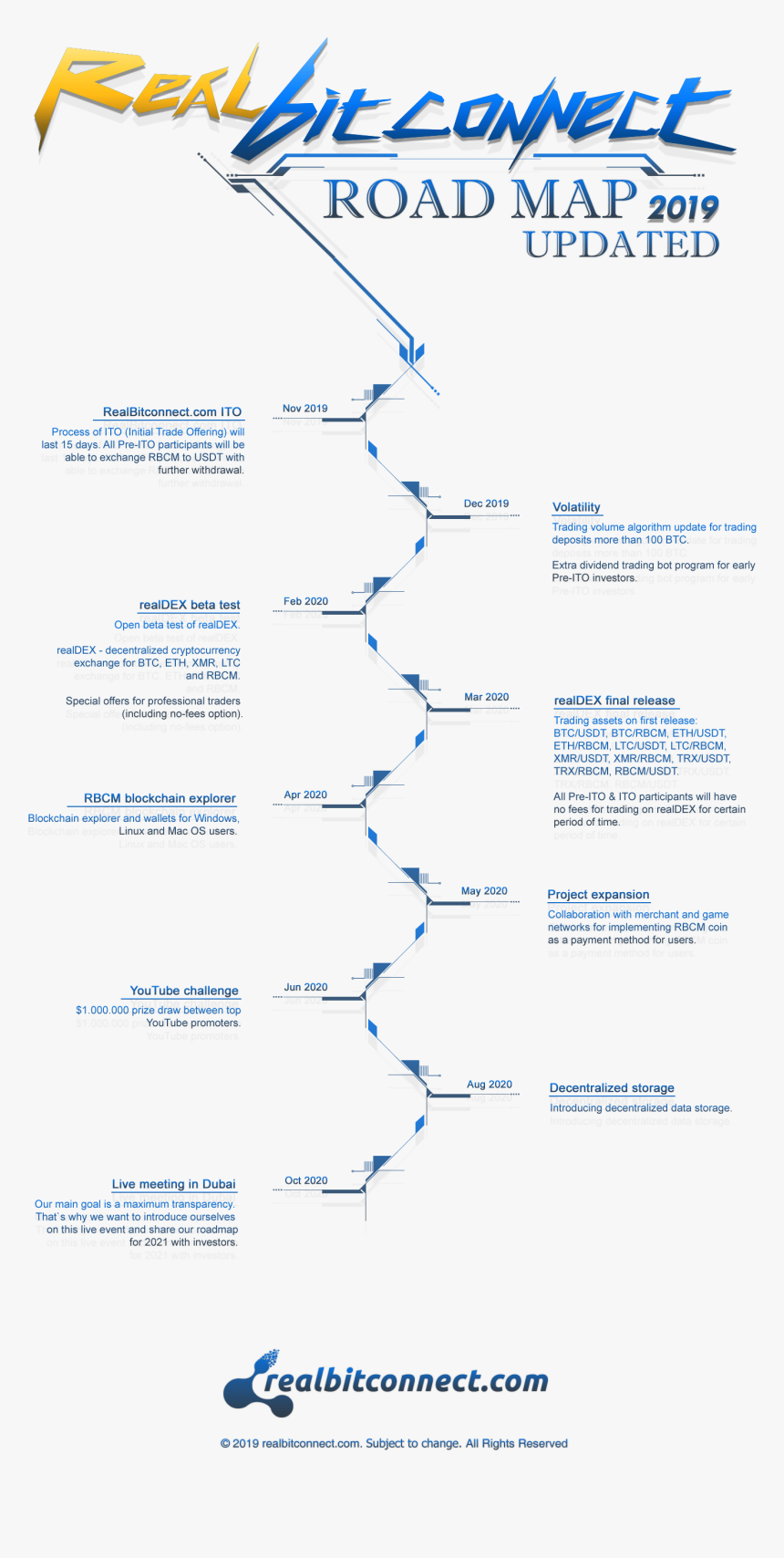 Document, HD Png Download, Free Download