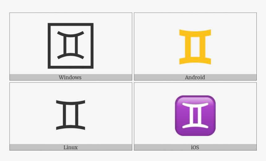 Gemini On Various Operating Systems, HD Png Download, Free Download