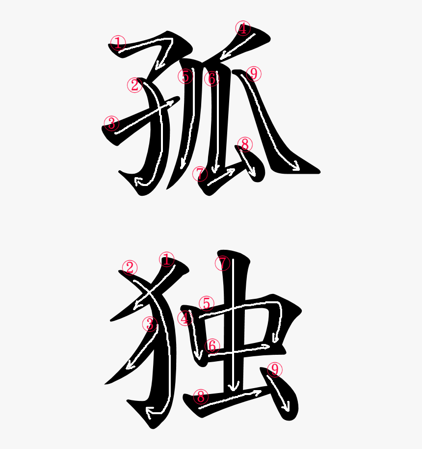 Stroke Order For Kanji 孤独 - Kanji, HD Png Download, Free Download