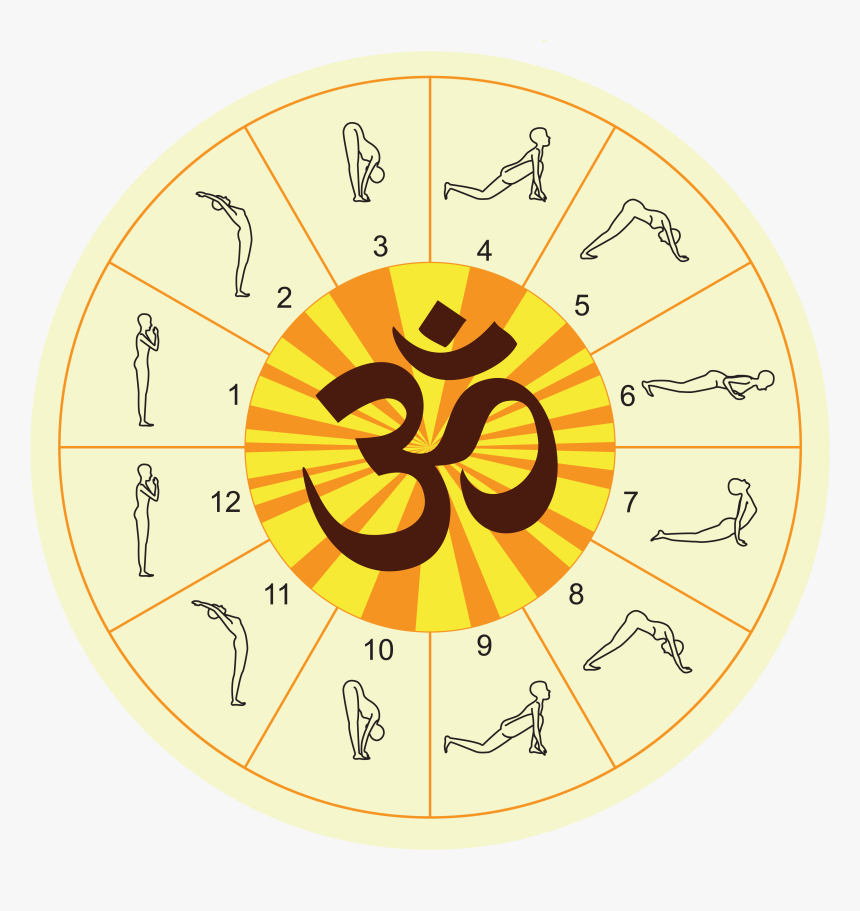 Surya Namaskār, HD Png Download, Free Download