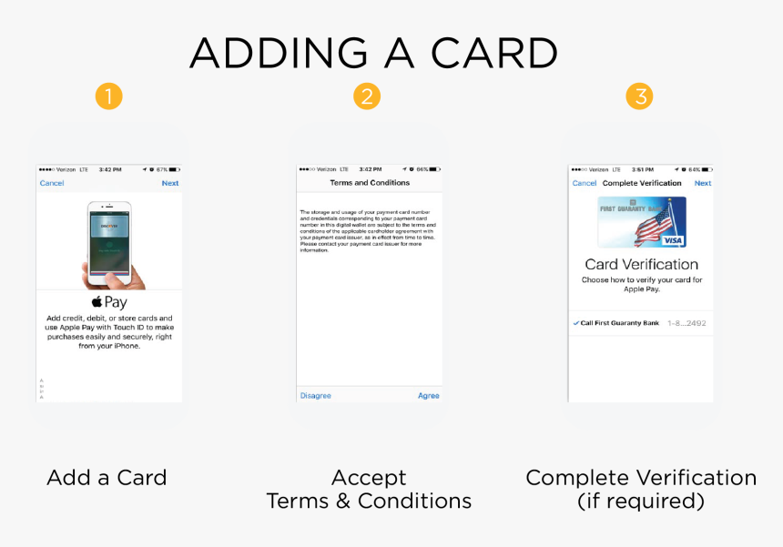 Adding A Card-01 - Iphone, HD Png Download, Free Download