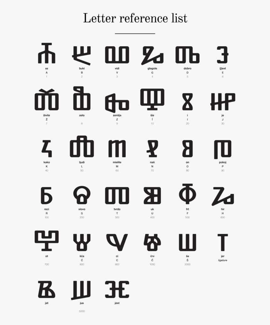 Glagolitic Alphabet V2, With One Golden Letter - Modern Glagolitic, HD Png Download, Free Download