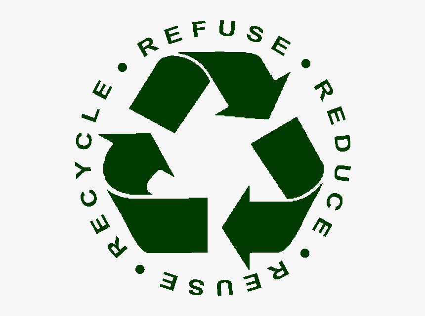 Reuse Recycling symbol Waste minimisation, biodegradable waste, leaf,  recycling png | PNGEgg