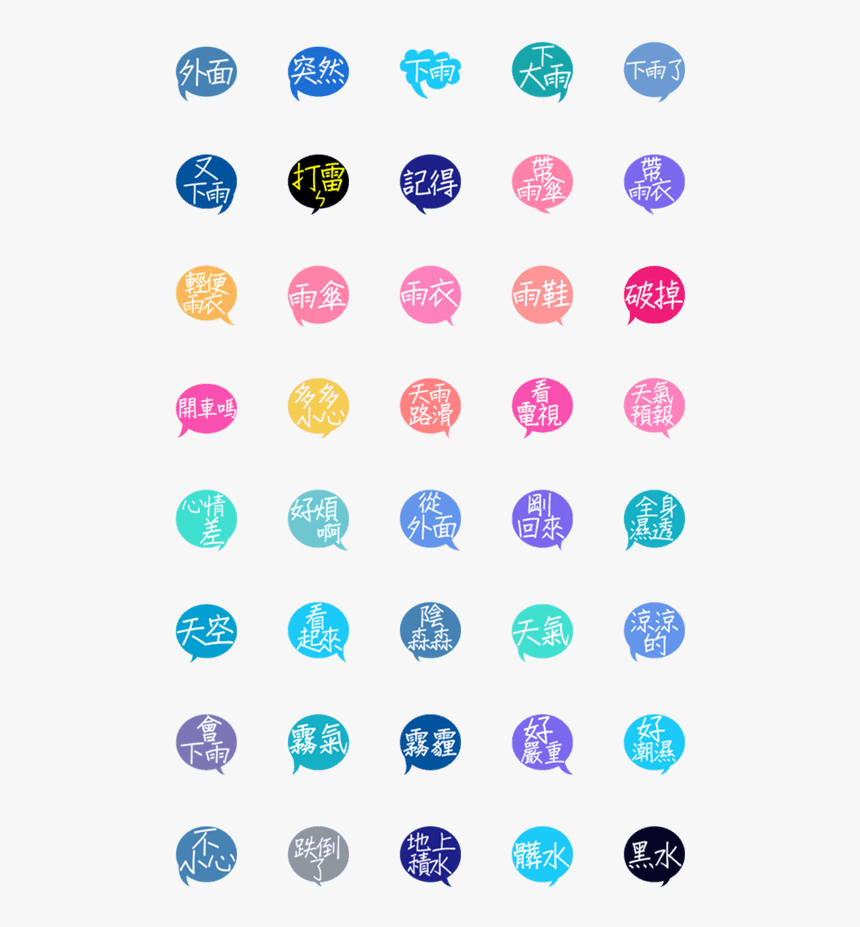 Emoji, HD Png Download, Free Download