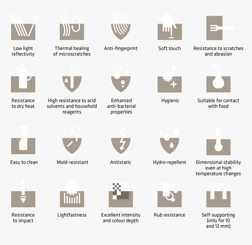 Fenix Ntm Icons, HD Png Download, Free Download