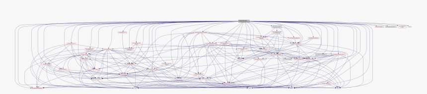 Diagram, HD Png Download, Free Download