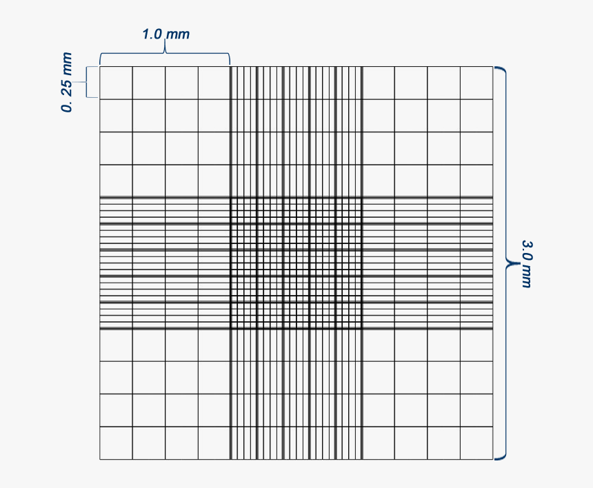 Haemocytometer With Neubauer Chamber, HD Png Download, Free Download