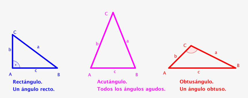 Triangle, HD Png Download - kindpng