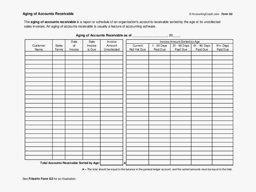 Aging Accounts Payable Form, HD Png Download, Free Download