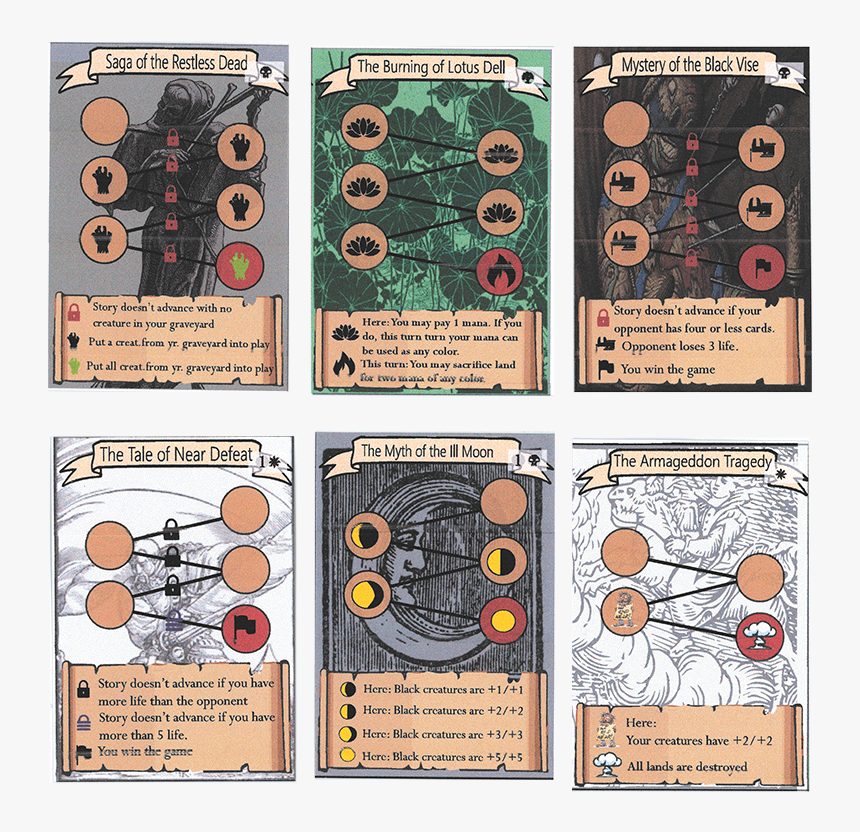 Richard Garfield Playtest Cards - Illustration, HD Png Download, Free Download