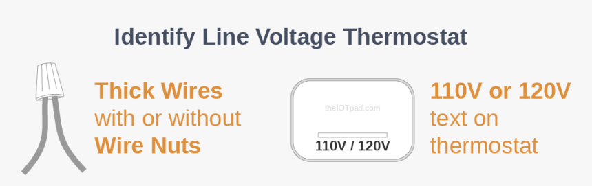 Identify Line Voltage Thermostat - Orange, HD Png Download, Free Download