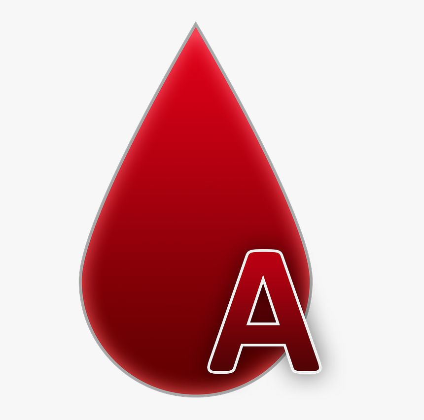 Blood Group, Blood, And, Blood Donation - Mitsubishi, HD Png Download, Free Download