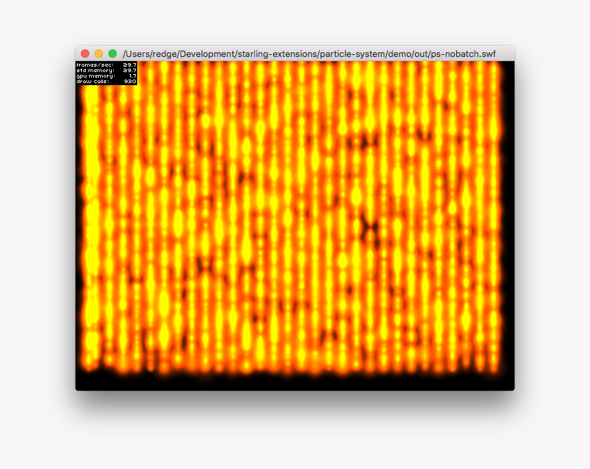 No-batch - Display Device, HD Png Download, Free Download