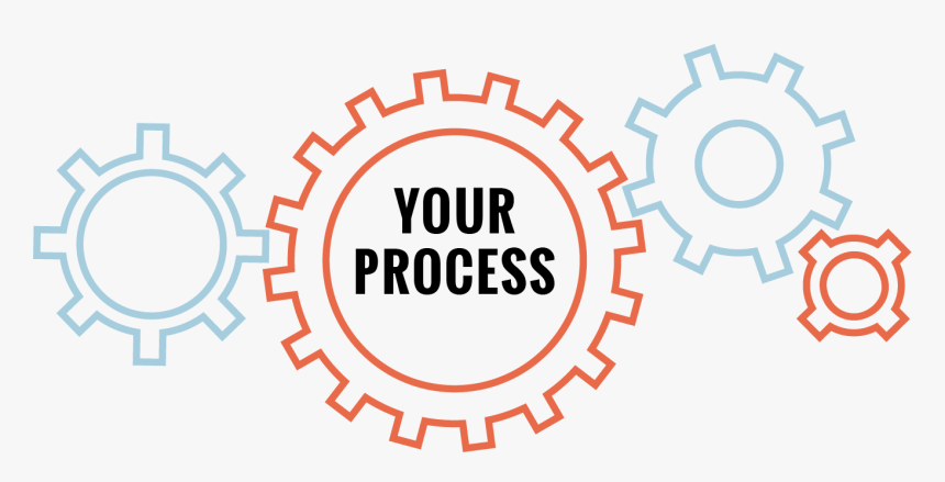 Your Process - Ratio And Proportion Gears, HD Png Download, Free Download