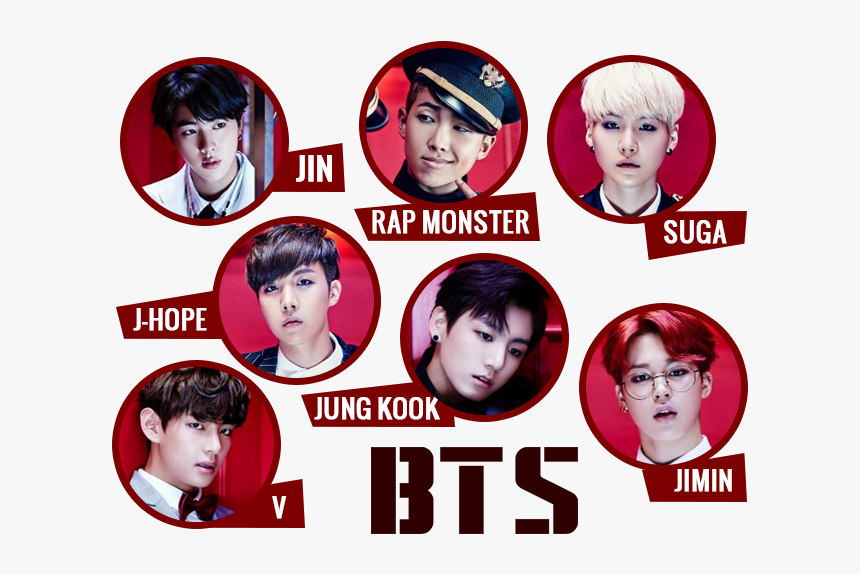 Bts Members Names With Pictures Download - Connie Todd Info