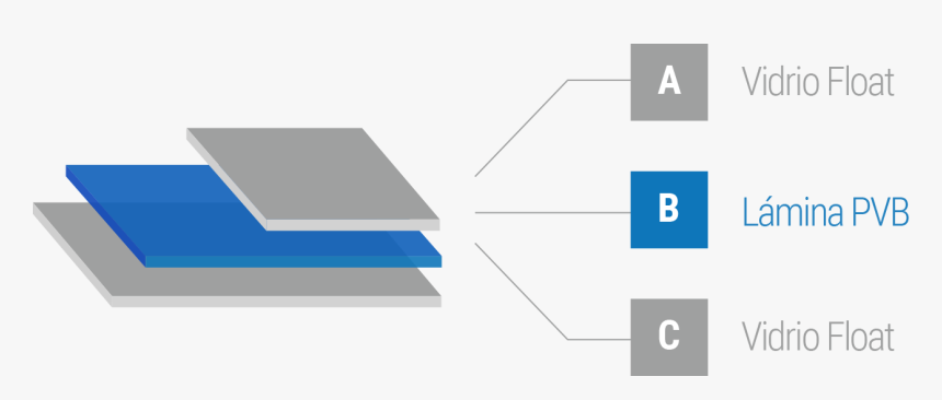 Diagram, HD Png Download, Free Download