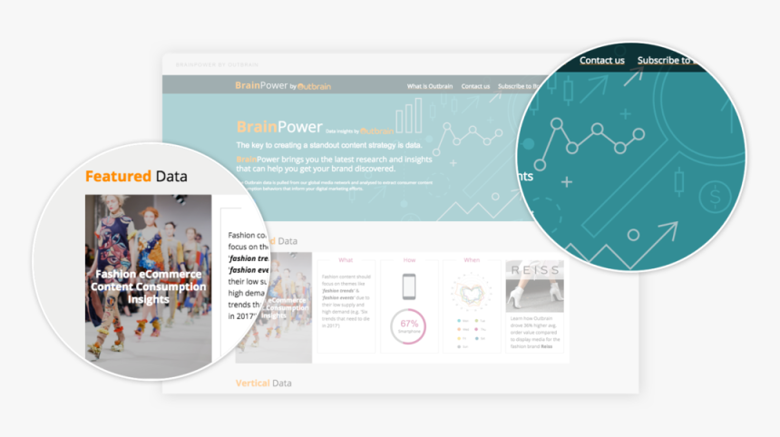 Outbrain Brainpower Homepage Highlights Old - Website, HD Png Download, Free Download