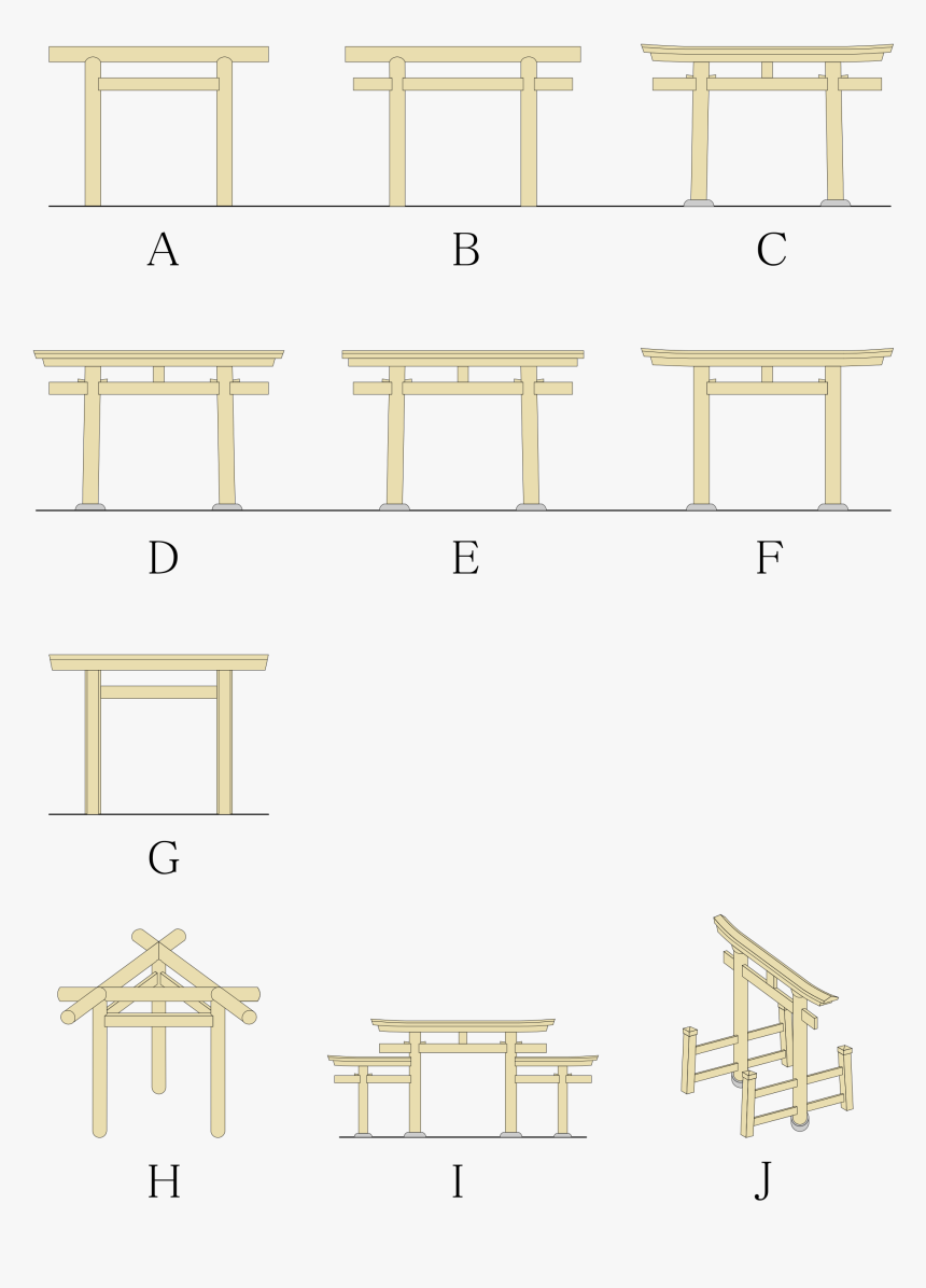 Torii , Png Download - Japanese Architecture Golden Ratio, Transparent Png, Free Download