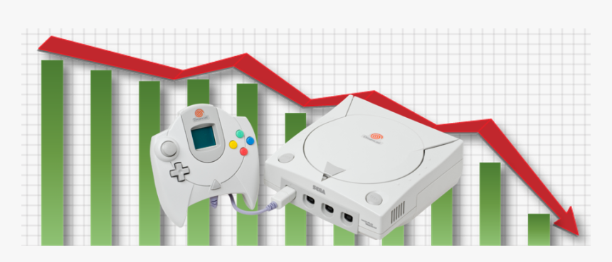 Dreamcast Controller, HD Png Download, Free Download