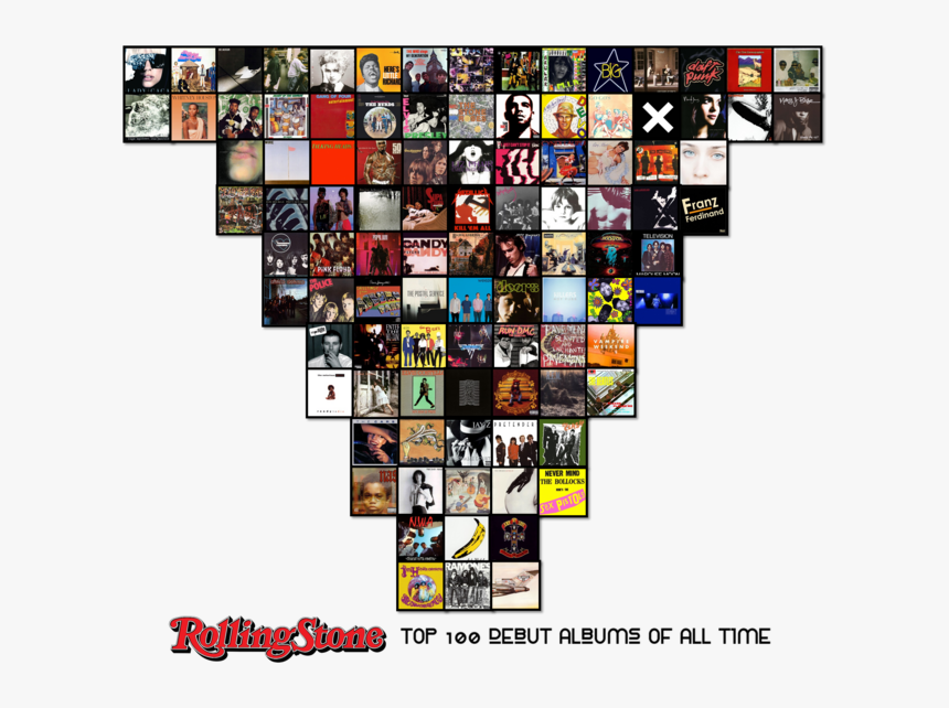 Rolling Stone, HD Png Download, Free Download