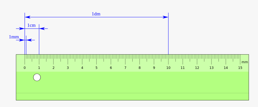 10 Cm, HD Png Download, Free Download