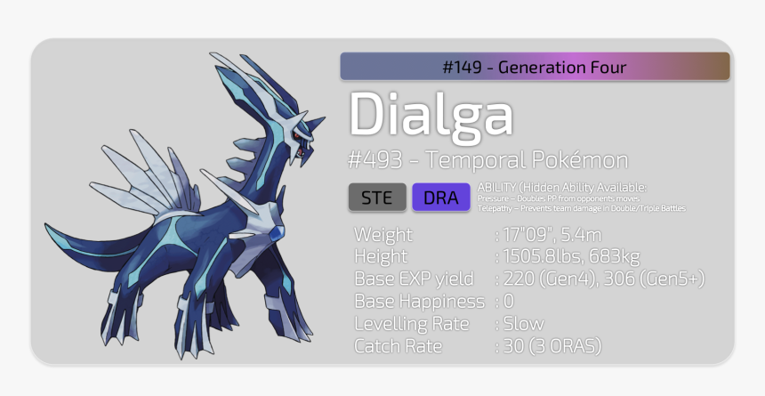 Pokemon Dialga, HD Png Download, Free Download