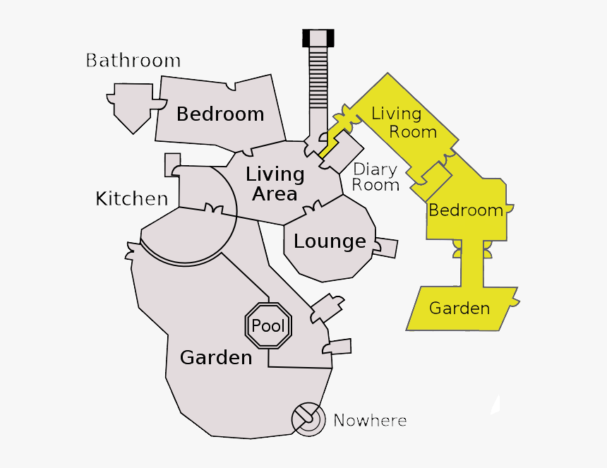 Bb Uk 7 Houseplan Light - Big Brother 7 House Layout, HD Png Download, Free Download