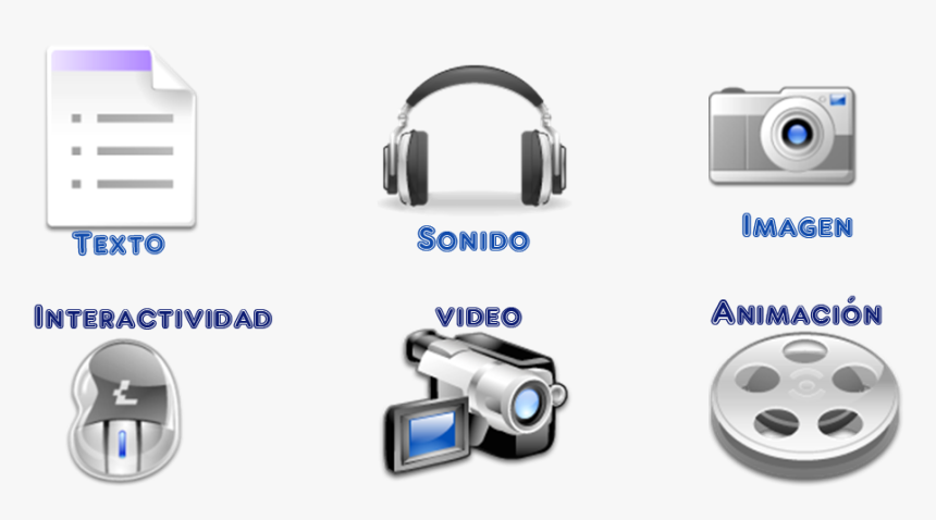 Contenido Multimedia - Cuales Son Los Elementos Multimedia, HD Png Download, Free Download