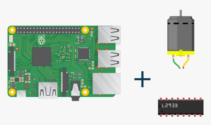 H-bridge Motor Driver In Raspberry Pi Using Python - Raspberry Pi Labelled Diagram, HD Png Download, Free Download