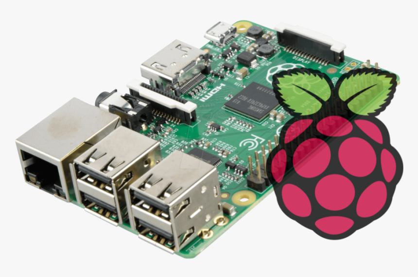 Raspberry Pi Logo Background Hd Png Download Kindpng