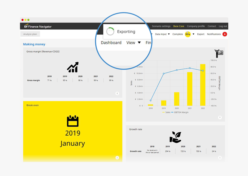 Built To Share - Ey Finance Navigator Ervaringen, HD Png Download, Free Download