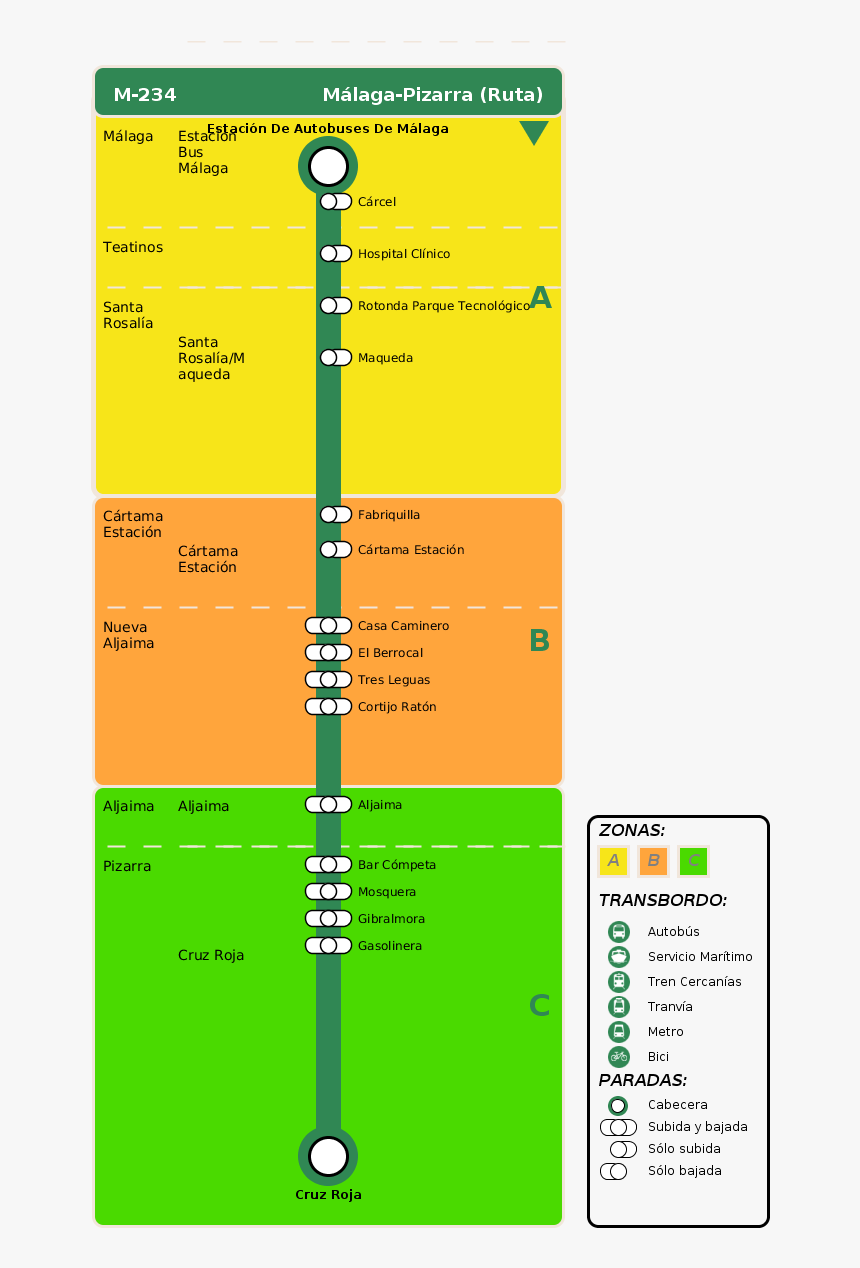 Horario De Tren De Alora A Malaga, HD Png Download, Free Download