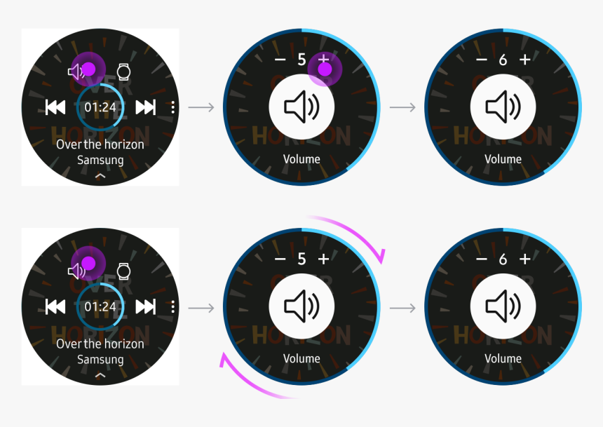 Circle, HD Png Download, Free Download