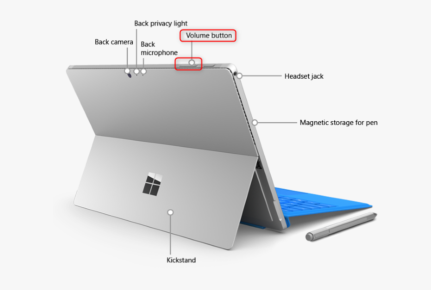 Surface Pro 4, HD Png Download, Free Download