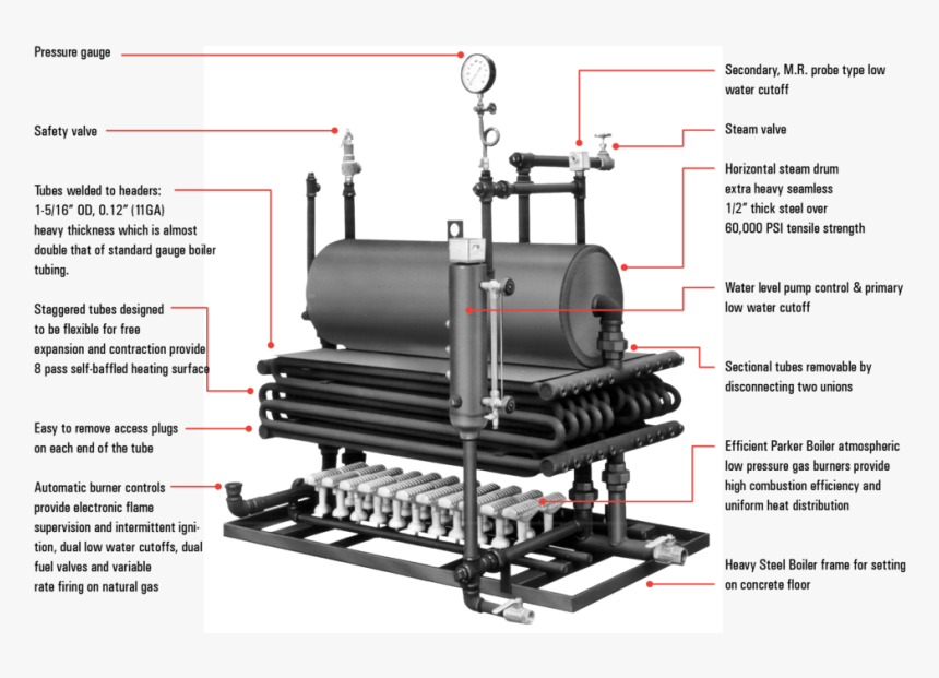 Metal Lathe, HD Png Download, Free Download