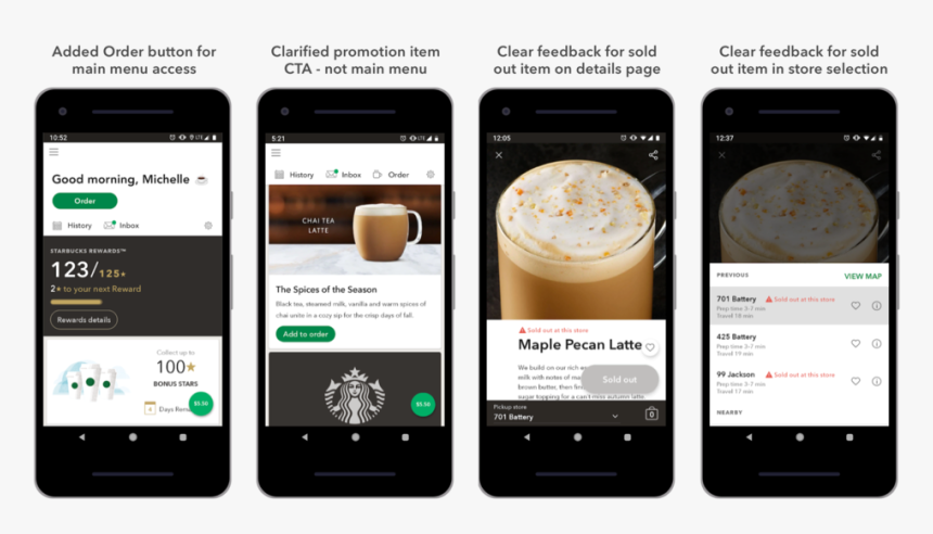 Pixel 2 Mockups - Starbucks, HD Png Download, Free Download