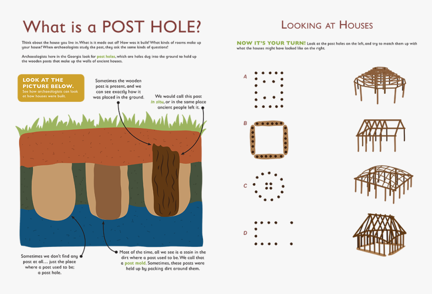 Dirt Hole In Ground Png, Transparent Png, Free Download