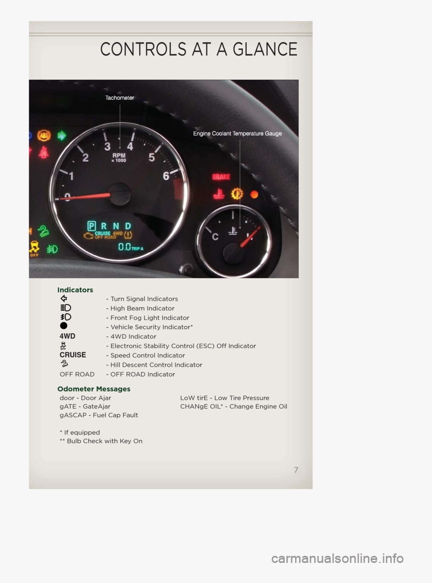 Check Engine Light Png, Transparent Png, Free Download