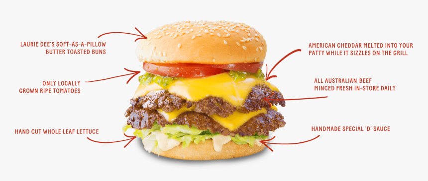 Lauriedees Burger, HD Png Download, Free Download